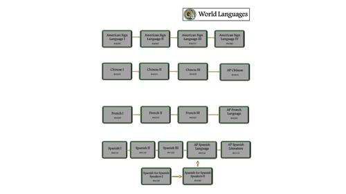 Slide 13 